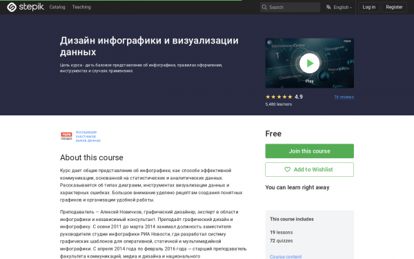 Дизайн инфографики и визуализации данных