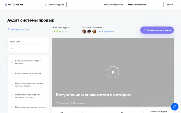 Аудит системы продаж