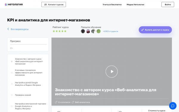 KPI и аналитика для интернет-магазинов