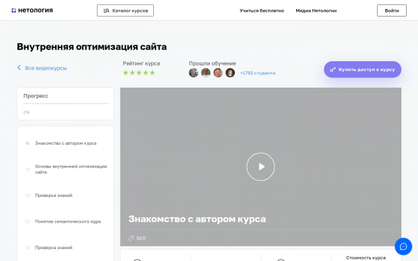 Внутренняя оптимизация сайта