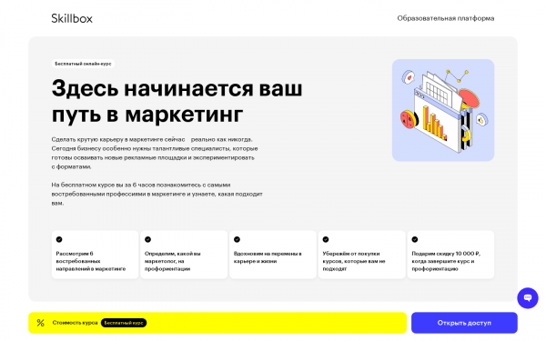 Введение в маркетинг